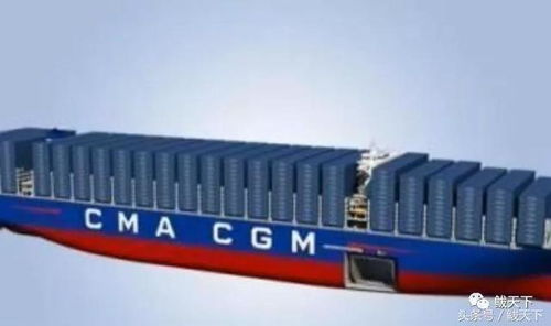 鞍鋼鲅魚圈新廠斬獲全球最大集裝箱船鋼板合同